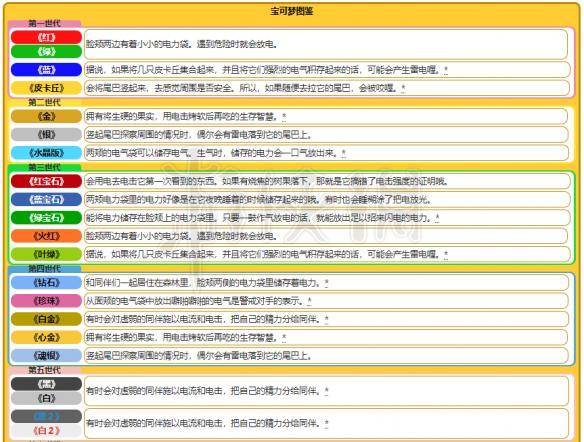 2024新奧資料免費(fèi)精準(zhǔn)051,探索未來，新奧資料免費(fèi)精準(zhǔn)獲取指南（關(guān)鍵詞，新奧資料、免費(fèi)、精準(zhǔn)、獲取方法）