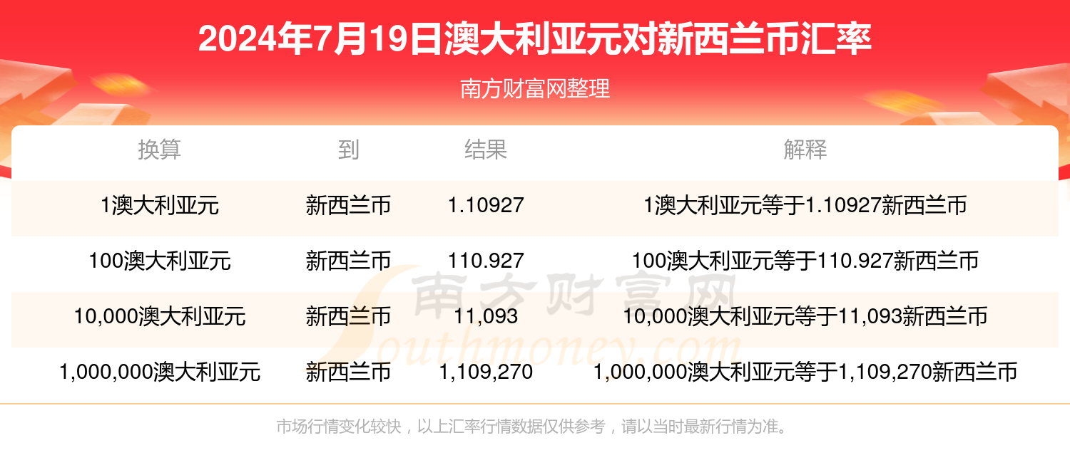 新澳2024正版資料免費(fèi)公開新澳金牌解密,新澳2024正版資料免費(fèi)公開，新澳金牌解密與未來展望