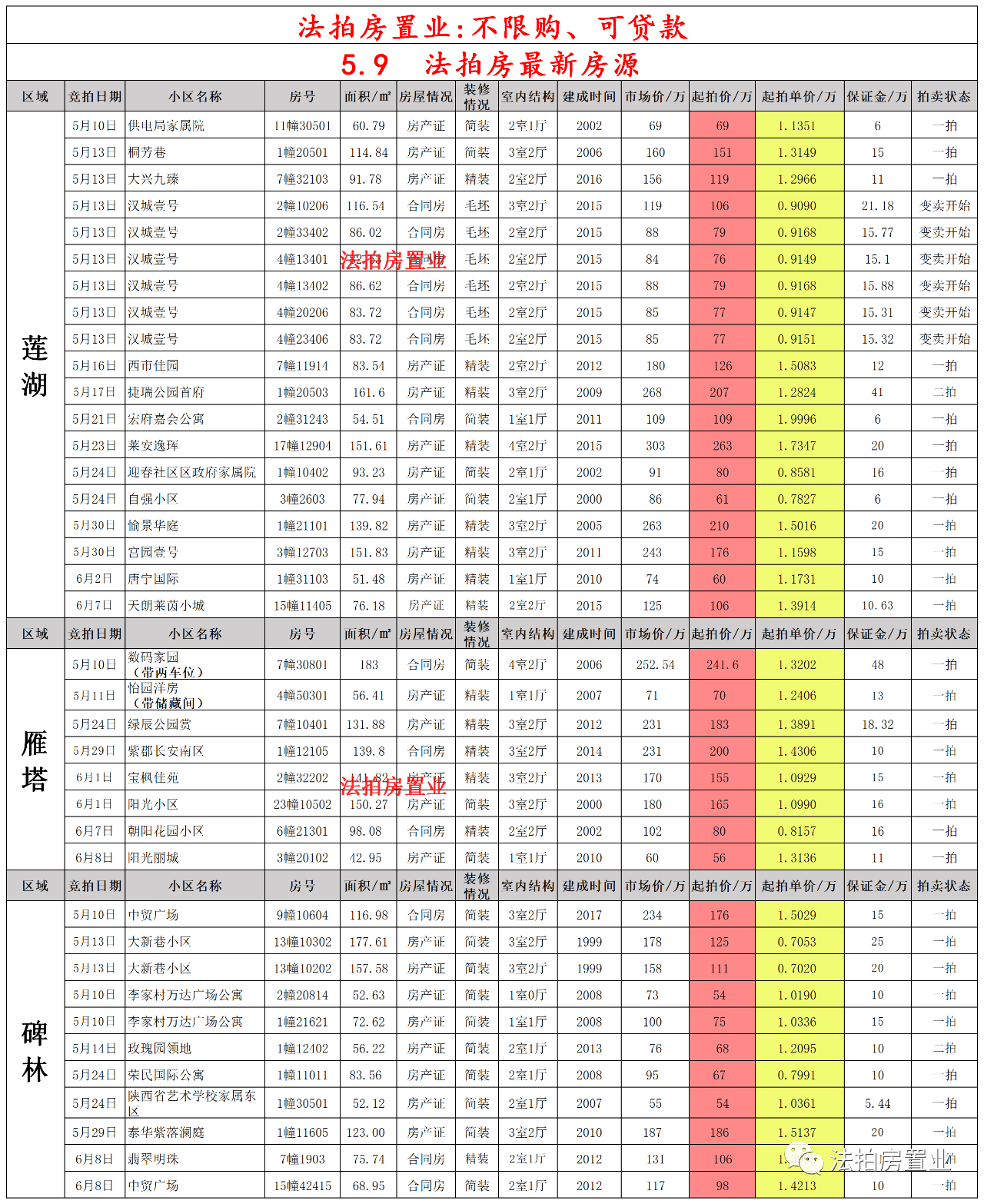 2024香港歷史開(kāi)獎(jiǎng)結(jié)果查詢(xún)表最新,揭秘香港歷史開(kāi)獎(jiǎng)結(jié)果查詢(xún)表最新動(dòng)態(tài)（XXXX年）