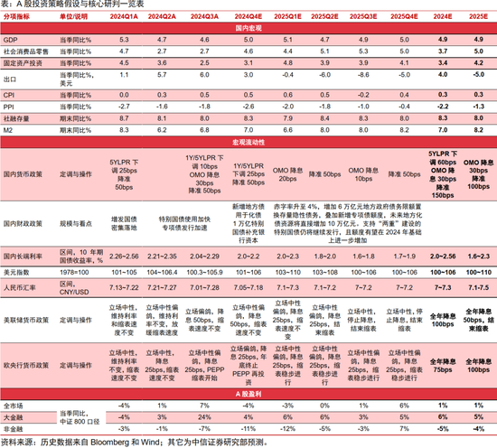 精準一肖100 準確精準的含義,精準一肖100，準確精準的含義與追求