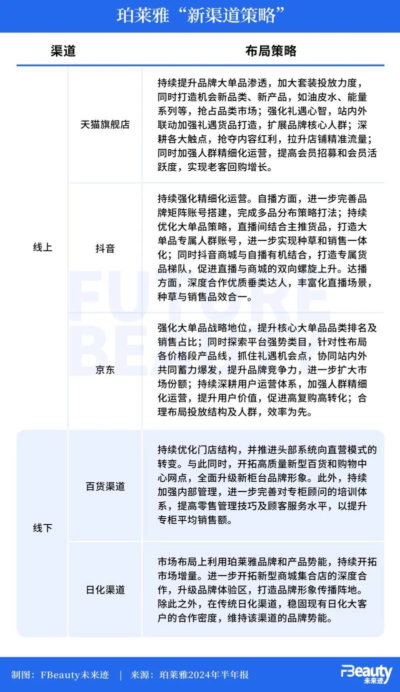 新澳歷史開獎結(jié)果記錄大全最新,新澳歷史開獎結(jié)果記錄大全最新，深度解析與探討