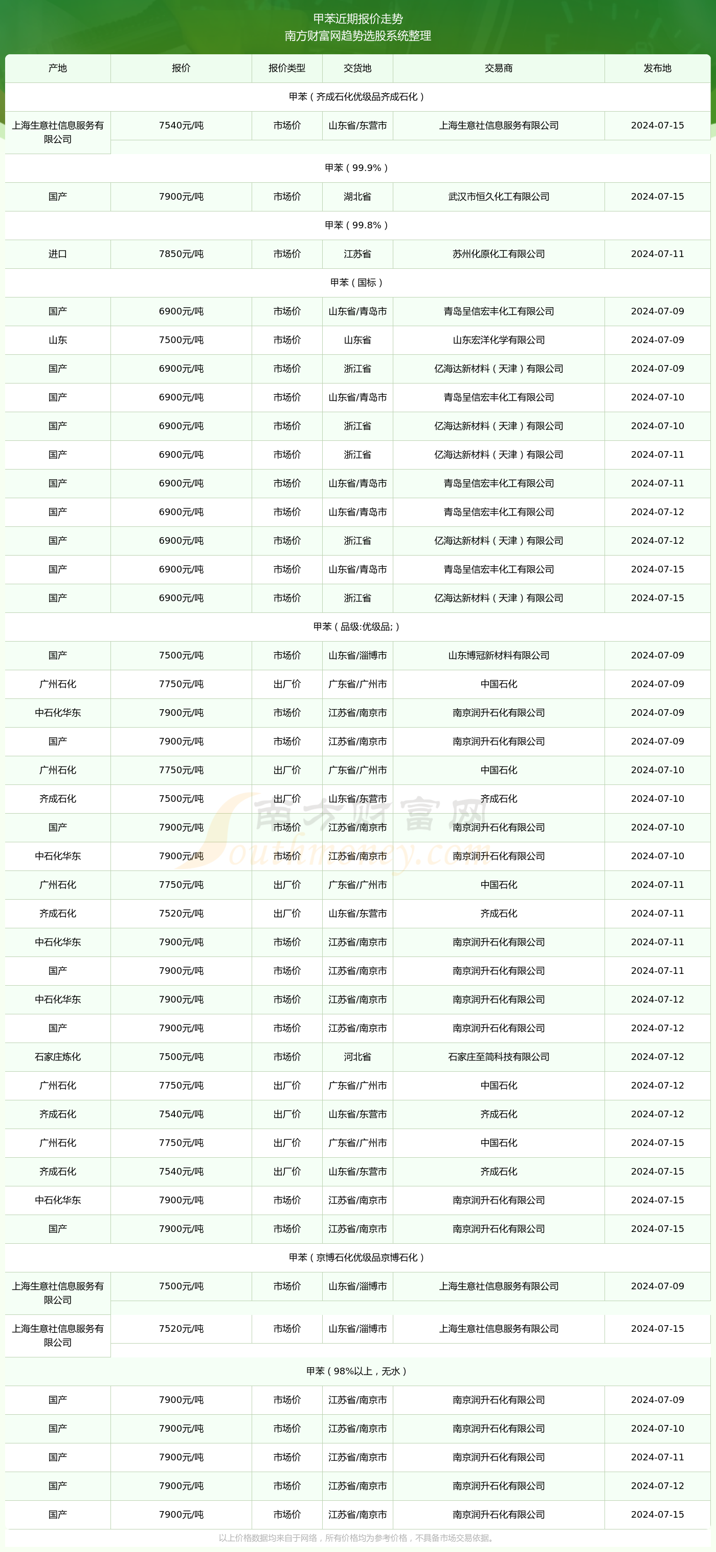 澳門六開獎(jiǎng)結(jié)果2024開獎(jiǎng)記錄查詢表,澳門六開獎(jiǎng)結(jié)果及2024年開獎(jiǎng)記錄查詢表深度解析