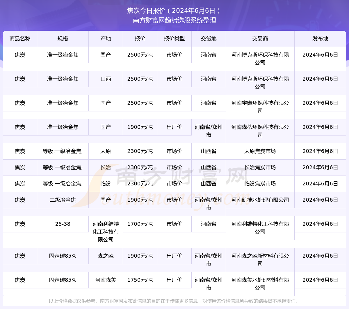 2024年今晚開(kāi)獎(jiǎng)結(jié)果查詢,揭秘2024年今晚開(kāi)獎(jiǎng)結(jié)果查詢，彩票背后的秘密世界