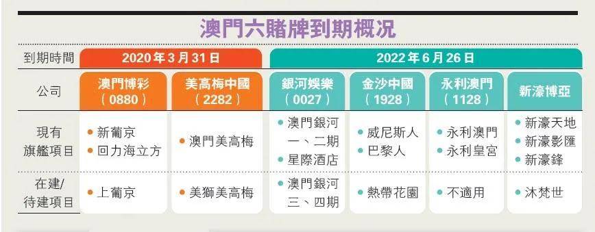 澳門(mén)一碼一肖100準(zhǔn)嗎,澳門(mén)一碼一肖100%準(zhǔn)確預(yù)測(cè)的可能性探討