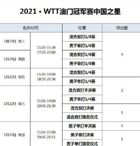 澳門一碼一碼100準(zhǔn)確,澳門一碼一碼100準(zhǔn)確，揭示真相，警醒人心