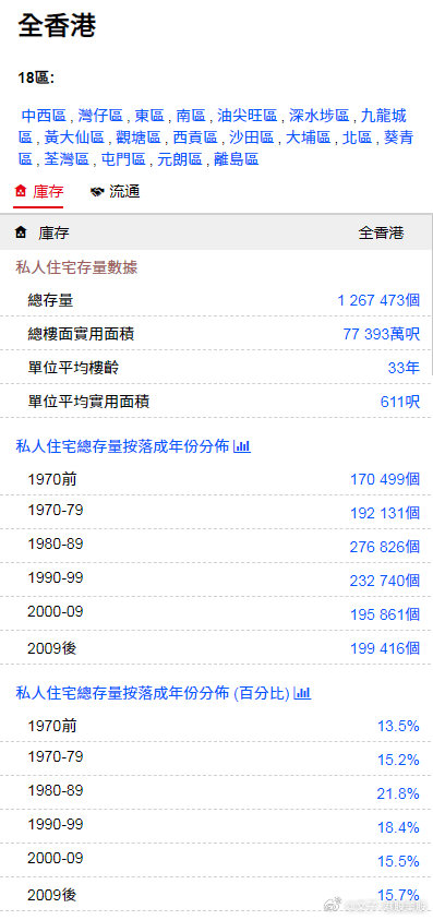 2024香港全年免費(fèi)資料,探索香港，2024年全年免費(fèi)資料一覽