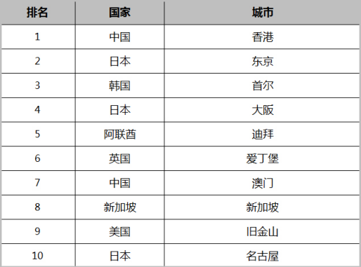 香港三期內(nèi)必中一期,香港彩票三期內(nèi)必中一期，揭秘策略與運(yùn)氣的重要性