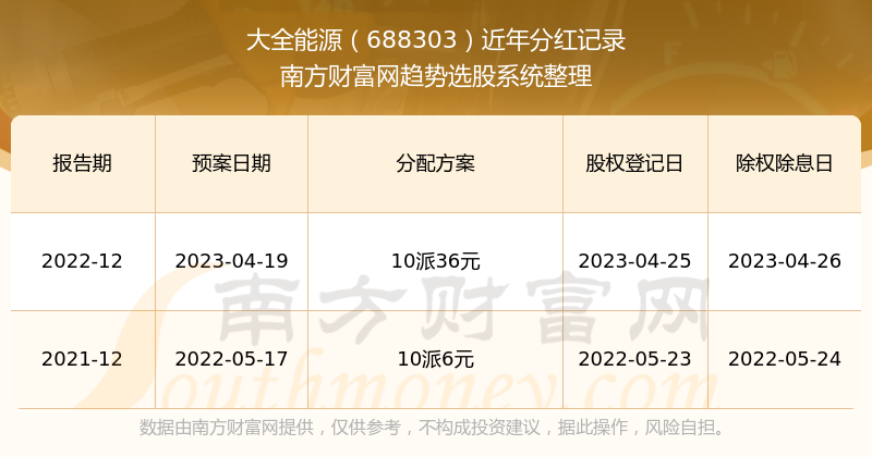 2024新奧歷史開獎記錄56期,揭秘新奧歷史開獎記錄第56期，探索與預(yù)測2024年的數(shù)據(jù)奧秘