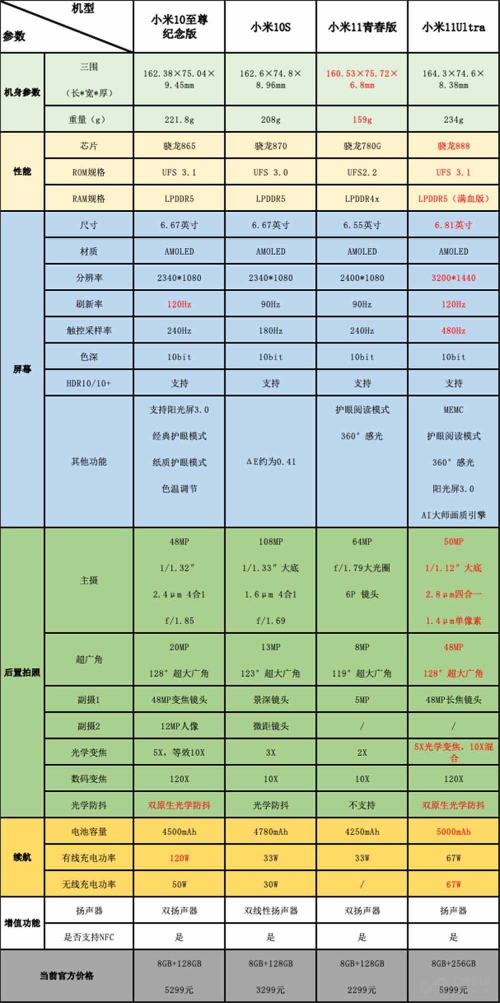 正版資料免費資料大全十點半,正版資料與免費資料大全，十點半的寶藏