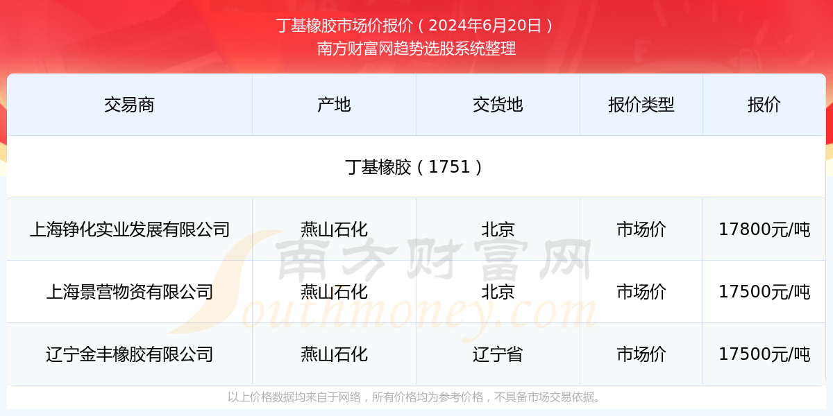 2024新澳最新開獎(jiǎng)結(jié)果查詢,揭秘2024新澳最新開獎(jiǎng)結(jié)果查詢——彩票市場(chǎng)的最新動(dòng)態(tài)與查詢指南