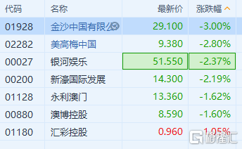 今晚澳門三肖三碼開一碼】,今晚澳門三肖三碼開一碼，揭示賭博背后的風(fēng)險(xiǎn)與挑戰(zhàn)