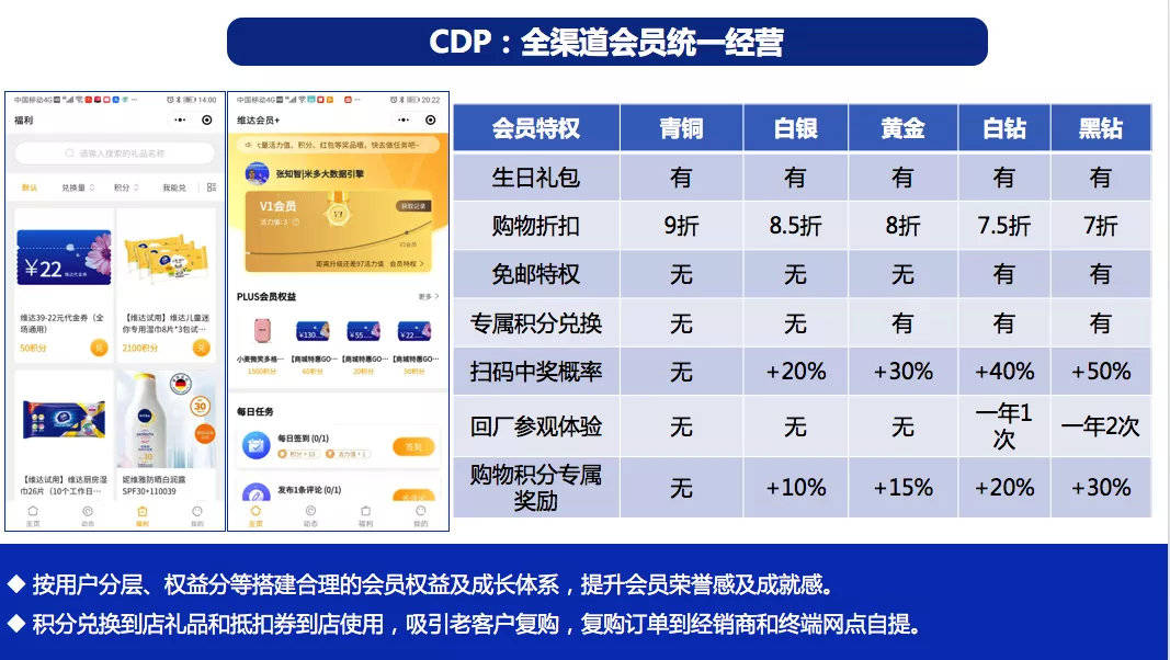 澳門一碼一碼100準(zhǔn)確澳彩,澳門一碼一碼精準(zhǔn)預(yù)測澳彩，探索彩票背后的秘密