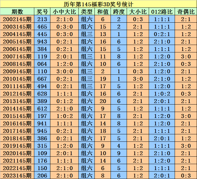 今晚澳門特馬開的什么,今晚澳門特馬開出的神秘號(hào)碼，探索幸運(yùn)與命運(yùn)的交織