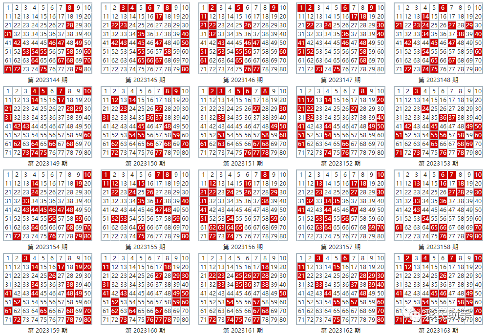 新澳門彩出號綜合走勢圖看331斯,新澳門彩出號綜合走勢圖看331斯，深度解析與預(yù)測