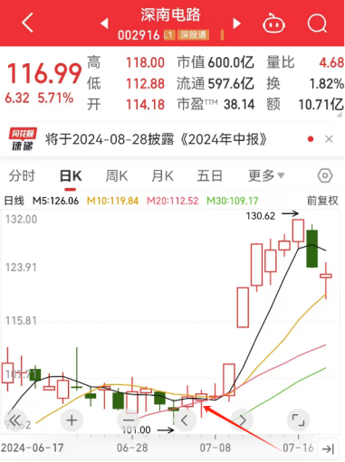 澳門一碼一肖100準(zhǔn)王中鬼谷子,澳門一碼一肖與鬼谷子預(yù)測(cè)——揭示犯罪行為的真相