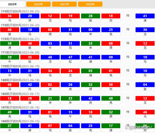 2024澳門特馬今晚開獎097期,澳門特馬今晚開獎097期，期待與驚喜交織的時刻