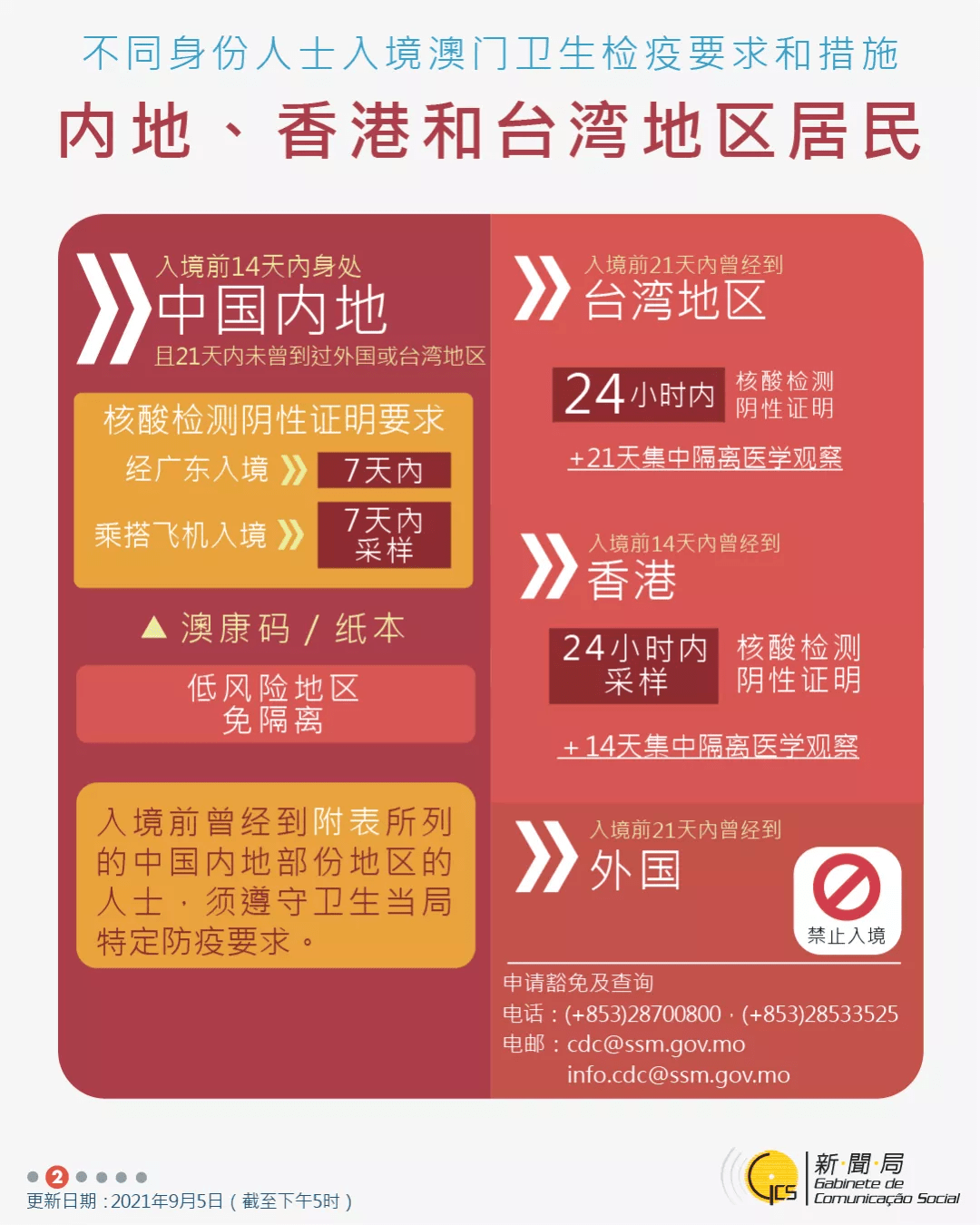 新澳2024今晚開獎(jiǎng)資料,新澳2024今晚開獎(jiǎng)資料詳解