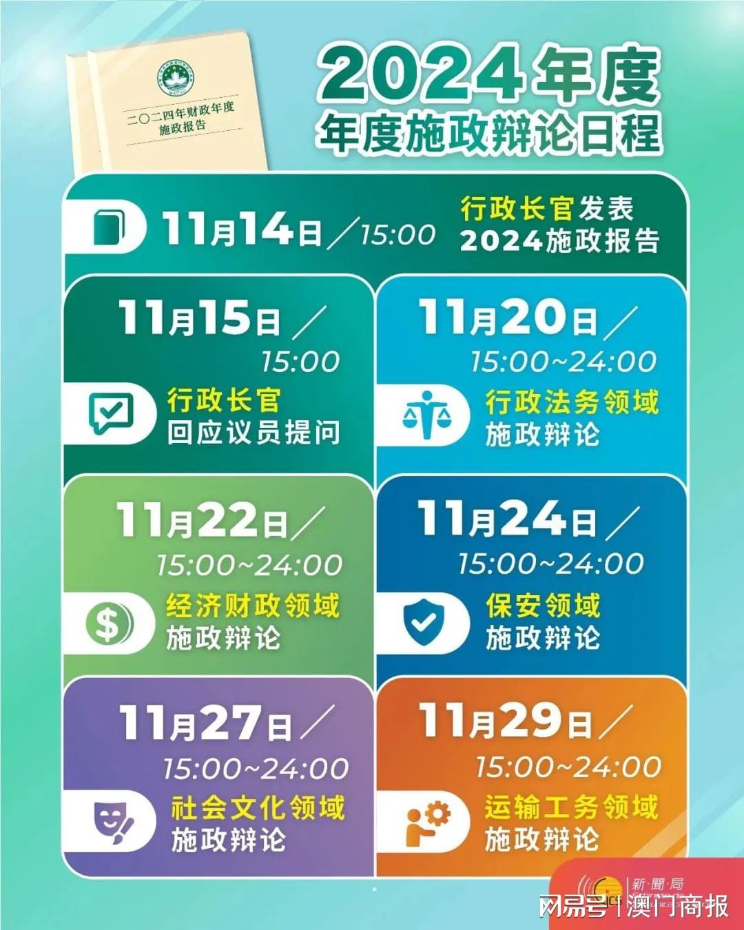 2024全年資料免費(fèi)大全,重磅來襲2024全年資料免費(fèi)大全——你的學(xué)習(xí)寶庫，不容錯過！