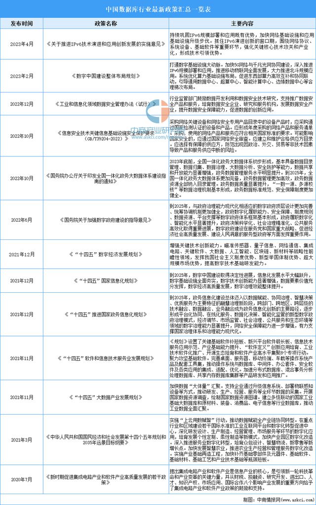 2024正版資料免費公開,迎接2024年，正版資料免費公開的時代來臨