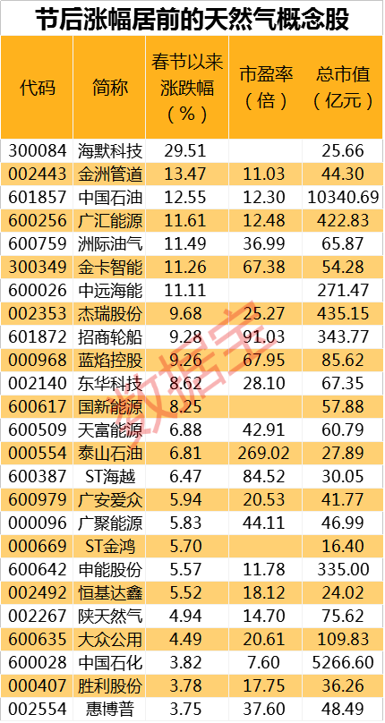 2024新奧資料免費(fèi)精準(zhǔn)109,揭秘2024新奧資料免費(fèi)精準(zhǔn)獲取之道（關(guān)鍵詞，新奧資料、免費(fèi)、精準(zhǔn)、109）