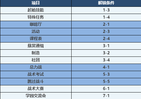 全年資料免費大全正版資料最新版,全年資料免費大全正版資料最新版，獲取優(yōu)質資源的全新途徑