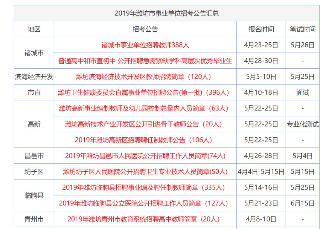 2024香港正版資料免費大全精準,探索香港，2024年正版資料免費大全精準指南