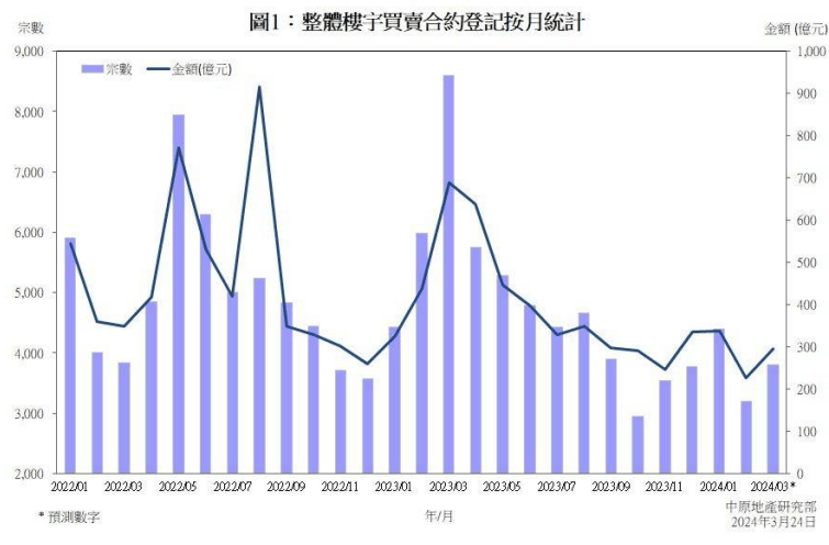 2024年新澳門天天開獎結(jié)果,探索新澳門天天開獎結(jié)果，2024年的數(shù)據(jù)與趨勢分析