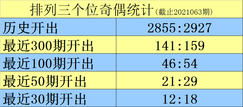 2024澳門特馬開獎號碼,澳門特馬開獎號碼預(yù)測與探索，2024年的可能性分析