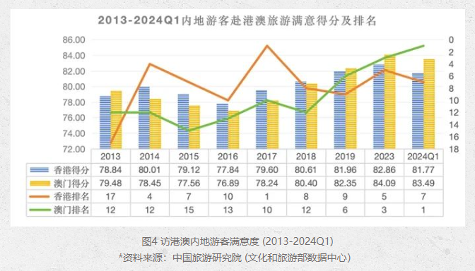 2024澳門精準(zhǔn)正版,探索澳門未來，2024澳門精準(zhǔn)正版展望