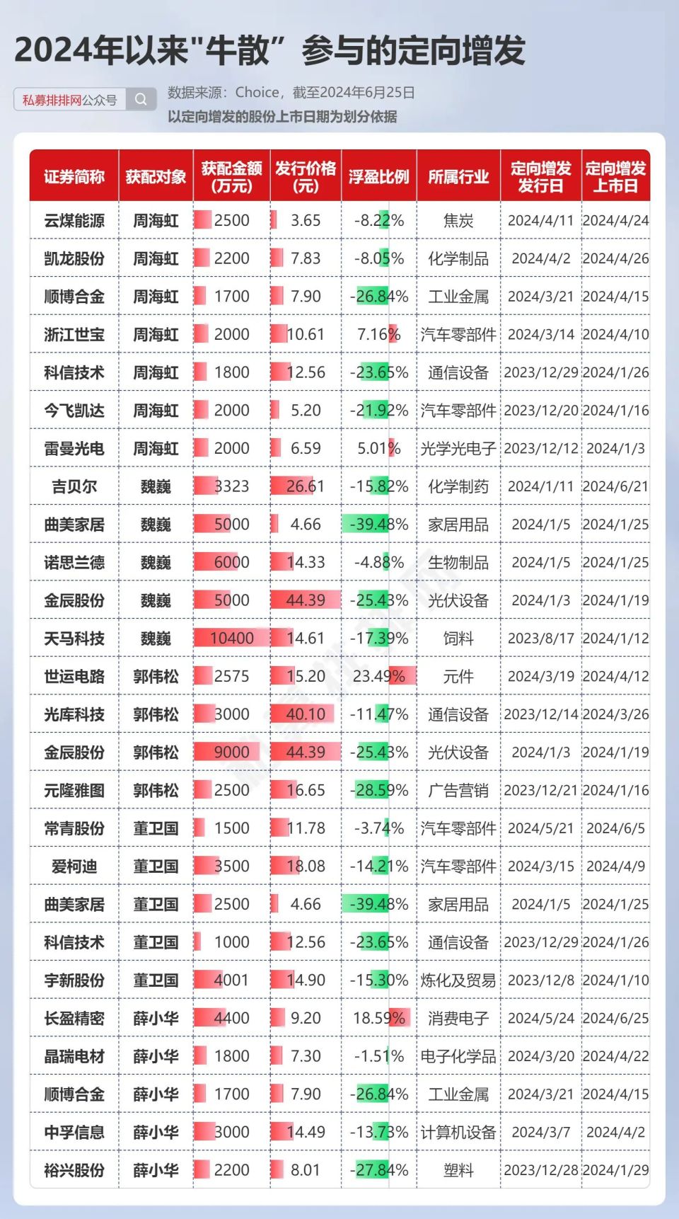 新澳2024年精準(zhǔn)資料32期,新澳2024年精準(zhǔn)資料解析，第32期深度探討