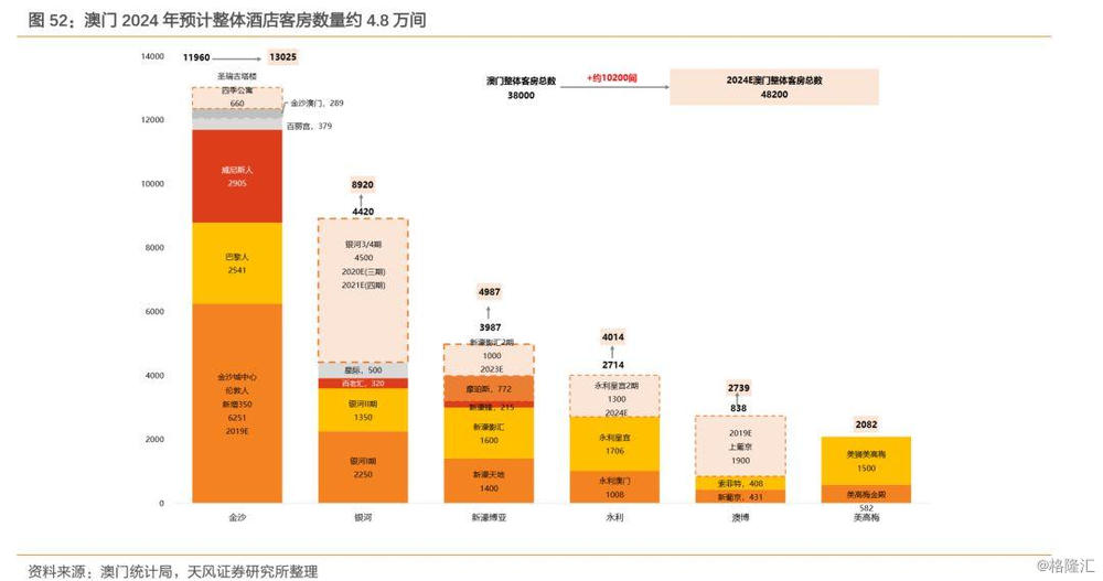 2024年澳門內(nèi)部資料,澳門內(nèi)部資料概覽，展望2024年