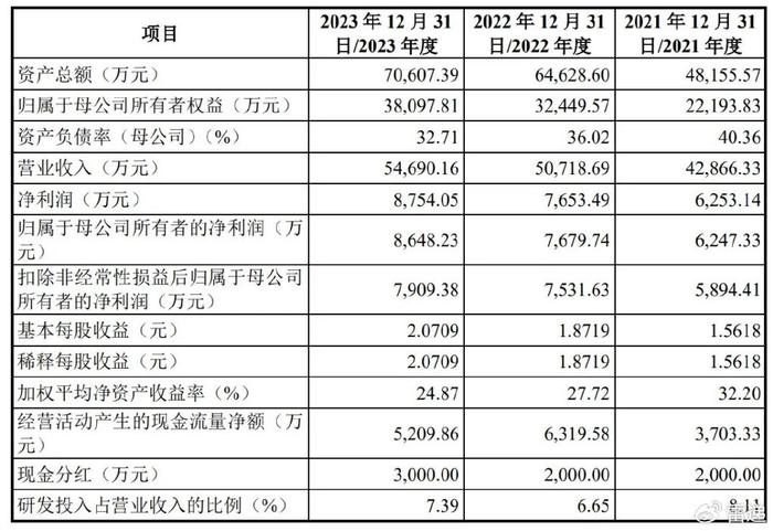 澳門一碼一碼100準(zhǔn)確2024,澳門一碼一碼精準(zhǔn)預(yù)測(cè)的魅力與探索，2024年的新展望