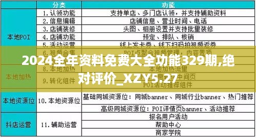 2024年全年資料免費(fèi)大全優(yōu)勢,揭秘2024年全年資料免費(fèi)大全優(yōu)勢，無限資源，盡在掌握