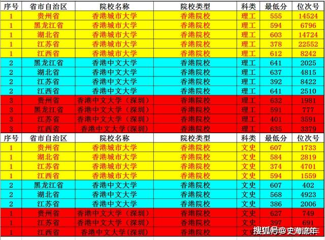 澳門六6合開獎大全,澳門六6合開獎大全，探索彩票的魅力與機制