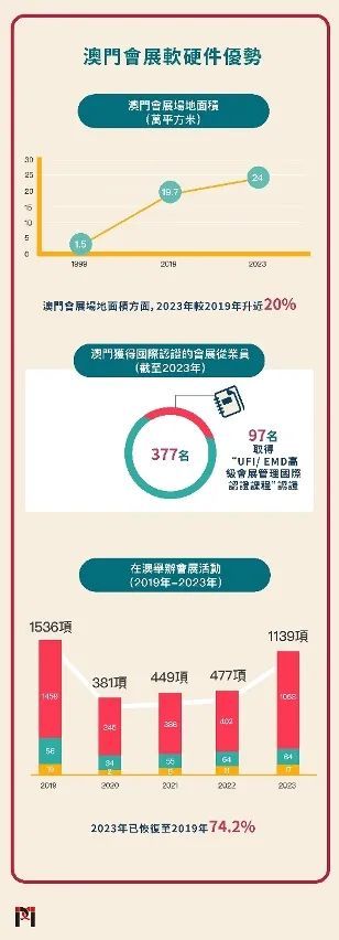 2024澳門傳真免費(fèi),澳門傳真免費(fèi)，未來(lái)的通訊趨勢(shì)與影響分析（面向未來(lái)的視角）