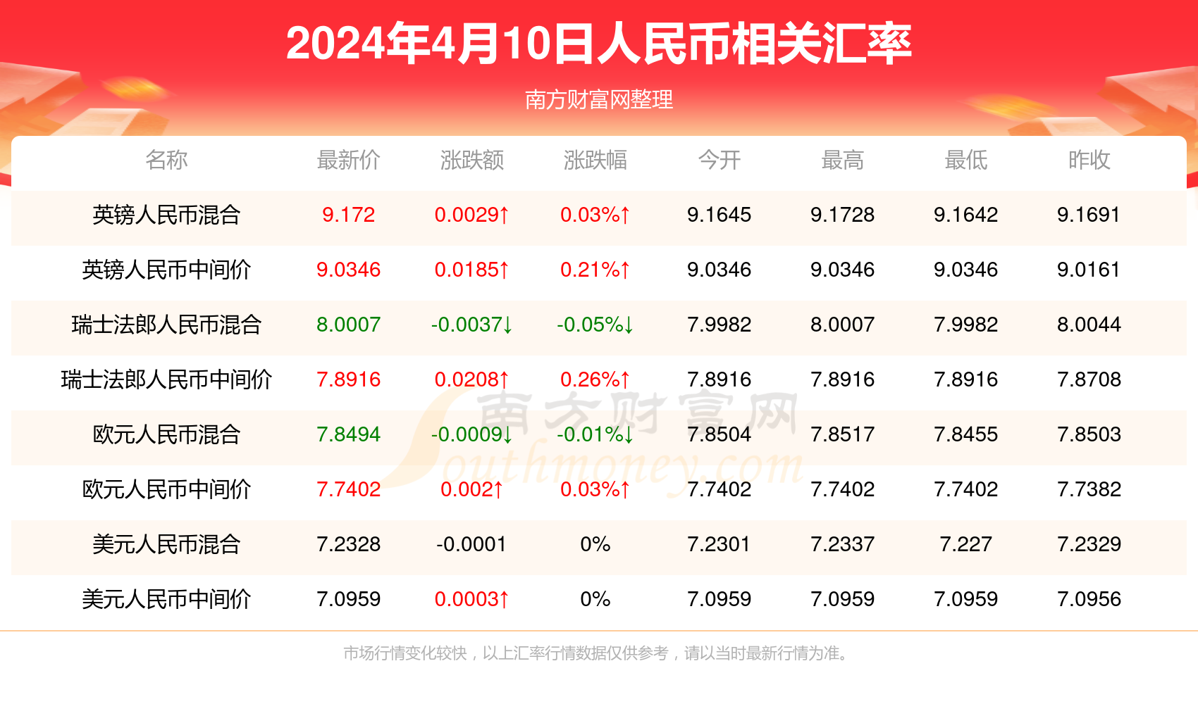 新澳門(mén)2024年正版馬表,新澳門(mén)2024年正版馬表，傳統(tǒng)與科技的完美結(jié)合