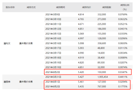 新澳門內(nèi)部一碼最精準公開,關(guān)于新澳門內(nèi)部一碼最精準公開的探討——揭示違法犯罪的真面目