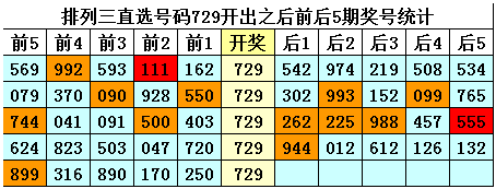 澳門(mén)三期內(nèi)必中一期準(zhǔn)嗎,澳門(mén)三期內(nèi)必中一期準(zhǔn)嗎，理性看待彩票與運(yùn)氣