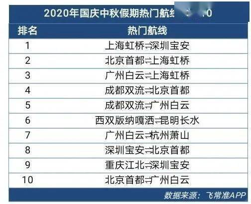 新澳門最新開獎記錄查詢第28期,新澳門最新開獎記錄查詢第28期，探索數(shù)字背后的故事