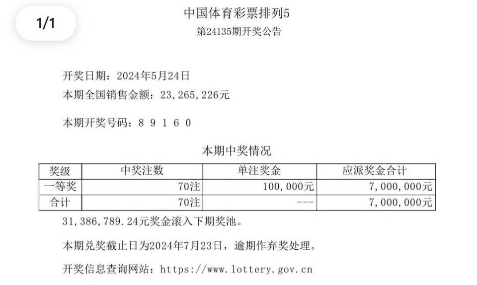 新澳門開獎結(jié)果+開獎號碼,澳門彩票開獎結(jié)果及開獎號碼解析