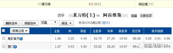 澳門選一肖一碼期預(yù)測準確率,澳門選一肖一碼期預(yù)測準確率，探索與反思