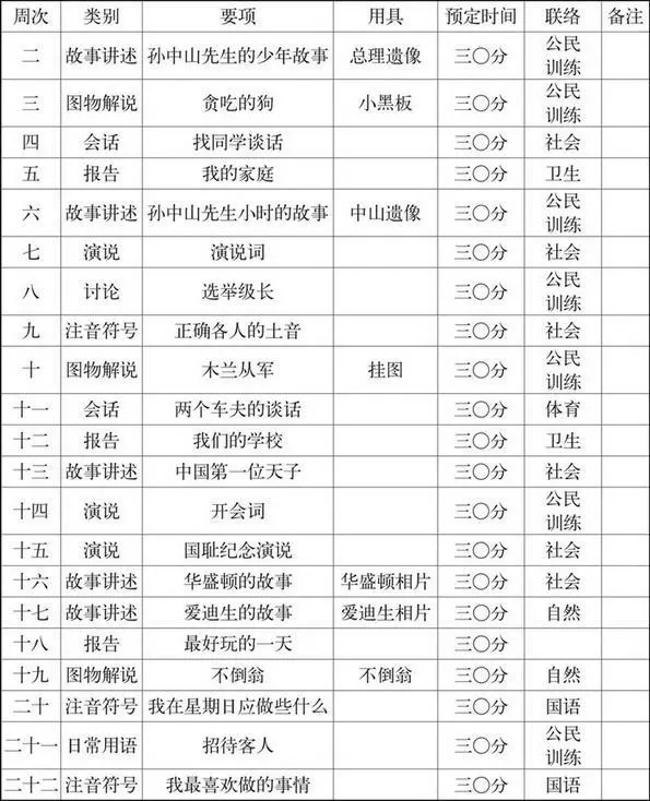 新門內(nèi)部資料精準(zhǔn)大全更新章節(jié)列表,新門內(nèi)部資料精準(zhǔn)大全，更新章節(jié)列表與深度解析