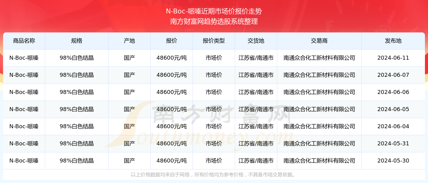 2024新澳最新開獎(jiǎng)結(jié)果查詢,新澳2024最新開獎(jiǎng)結(jié)果查詢，探索彩票開獎(jiǎng)的奧秘與樂趣