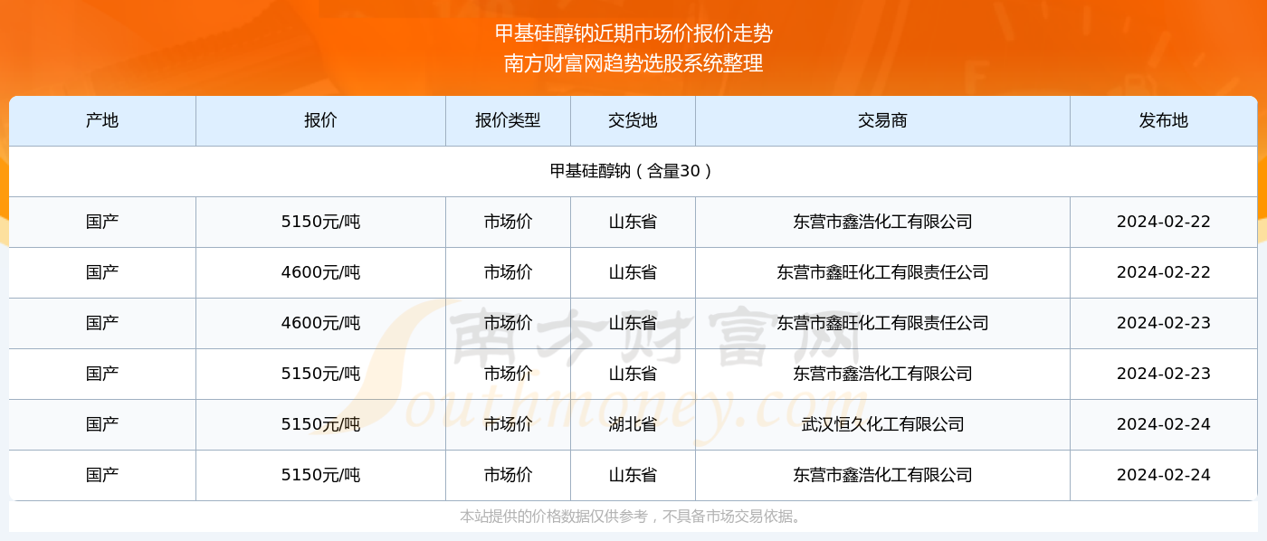 澳門六開獎(jiǎng)結(jié)果2024開獎(jiǎng)記錄查詢,澳門六開獎(jiǎng)結(jié)果及2024年開獎(jiǎng)記錄查詢，深度分析與預(yù)測(cè)