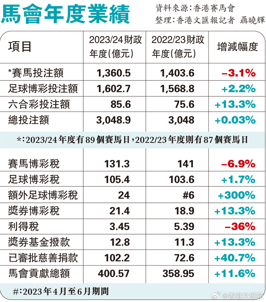 看香港正版精準(zhǔn)特馬資料,探索香港正版精準(zhǔn)特馬資料的世界