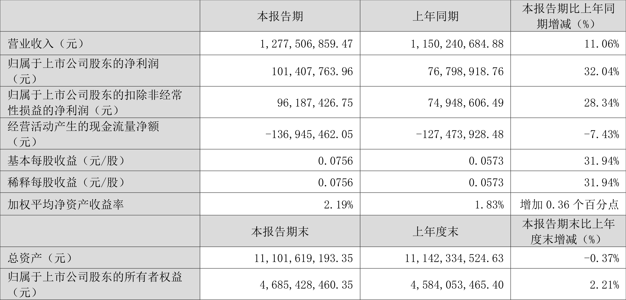 澳門六和彩資料查詢2024年免費(fèi)查詢01-32期,澳門六和彩資料查詢，探索未來(lái)的彩票世界（2024年免費(fèi)查詢第01-32期）