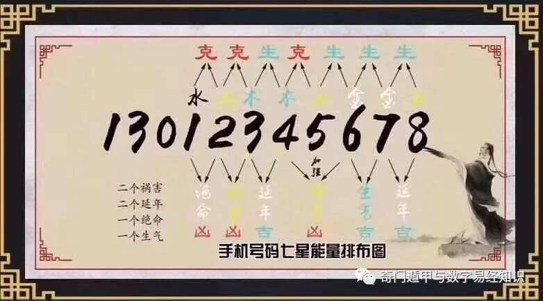 7777788888精準新傳真,揭秘精準新傳真背后的秘密，解碼數(shù)字77777與88888的力量