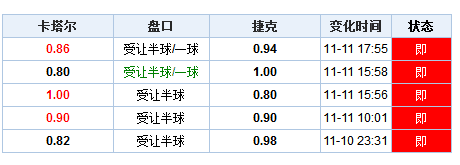 2004新澳門天天開好彩,澳門彩票，2004年的繁榮與好彩的延續(xù)