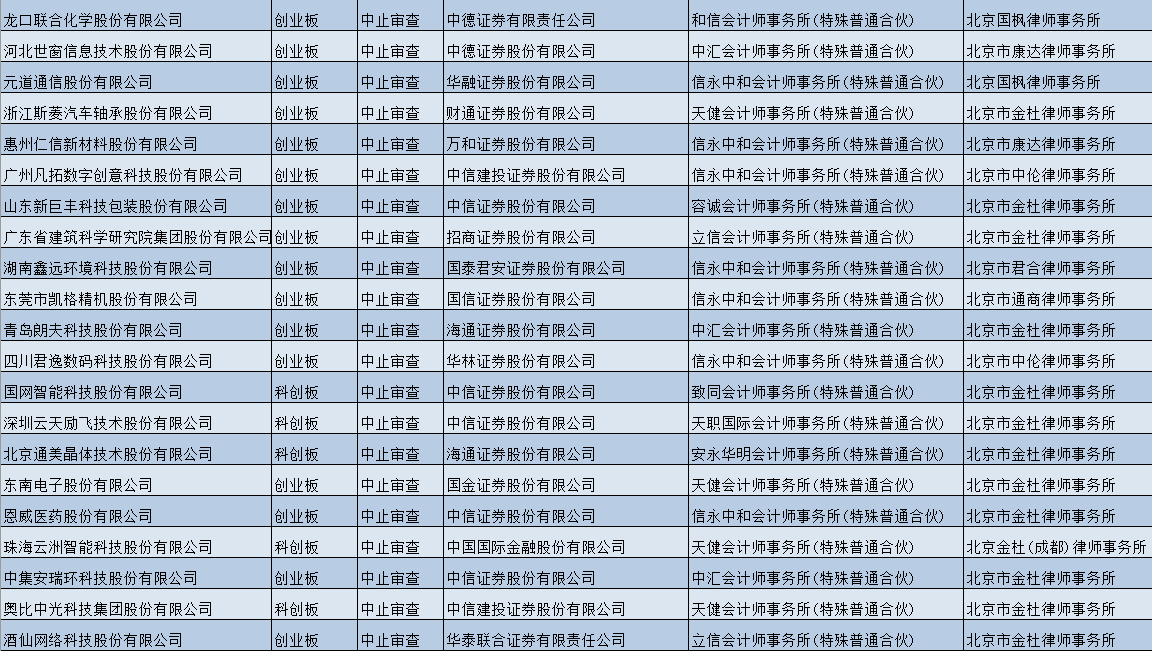 澳門(mén)三中三碼精準(zhǔn)100%,澳門(mén)三中三碼精準(zhǔn)，一個(gè)關(guān)于犯罪與法律的探討