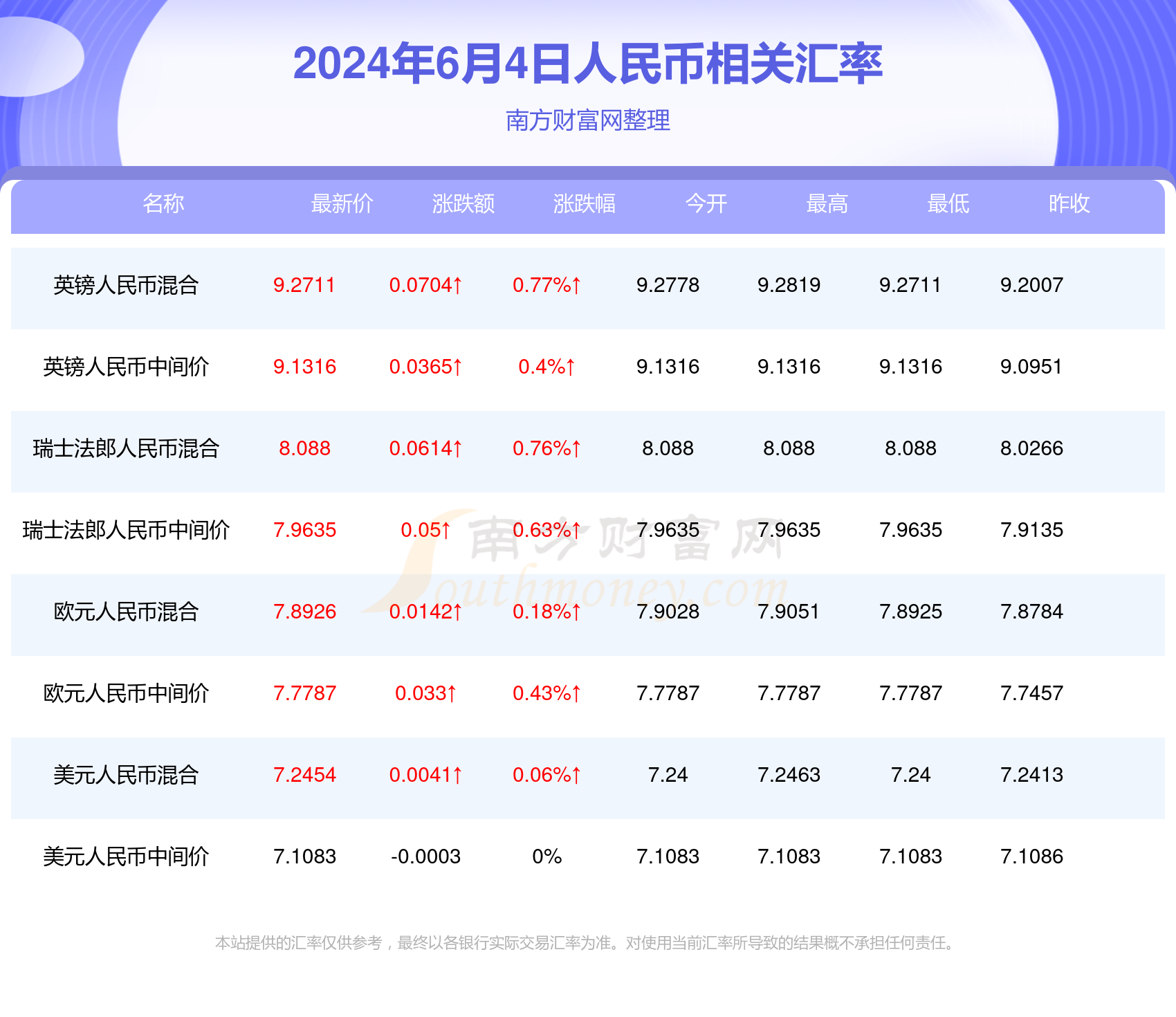 2024年新澳門今晚開獎(jiǎng)結(jié)果,揭秘澳門今晚開獎(jiǎng)結(jié)果，探尋彩票背后的故事與期待